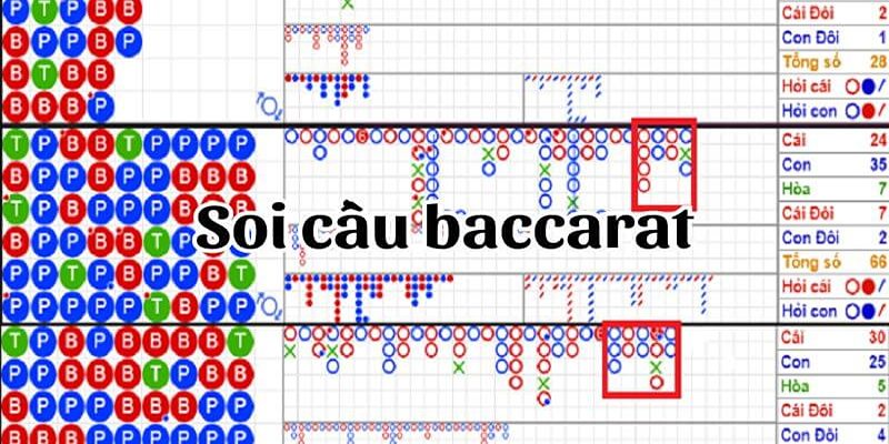 Lợi ích khi áp dụng cách soi cầu Baccarat